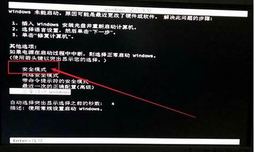 进入系统后黑屏只有鼠标win7_进入系统