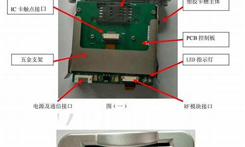 读卡器提示格式化_读卡器提示格式化怎么办