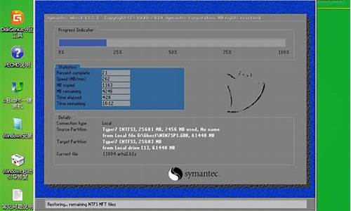 装系统win7完整教程