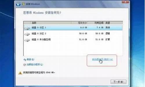 装系统win7要什么格式_装win7用什