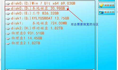 磁盘未被格式化是什么意思 无法格式化_磁