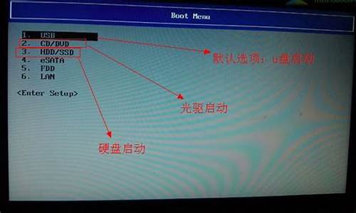 笔记本怎样进入bios_笔记本怎样进入b