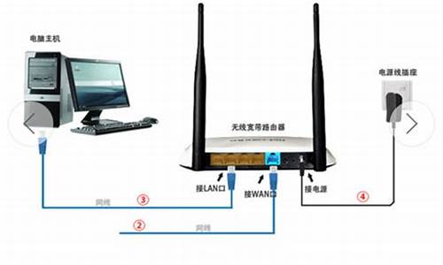 磊科路由器防火墙设置_磊科路由器防火墙设