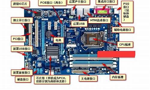 电脑主板bios在哪_电脑主板bios在哪里升级