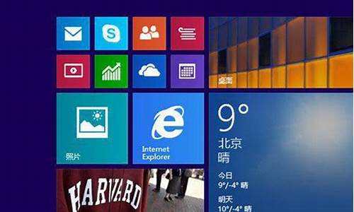 win8使用传统开始菜单怎么弄_win8菜单恢复传统菜单