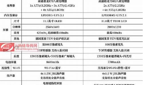 联想w7手机_联想windows系统手机