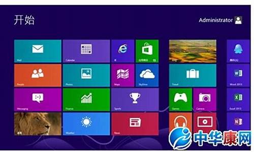 win8系统怎么样好不好啊_