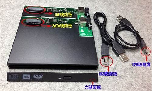 联想thinkpad usb3.0驱动_ibm笔记本usb驱动