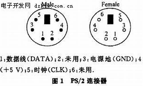 ps2键盘驱动怎么重新安装_ps2键盘驱动程序