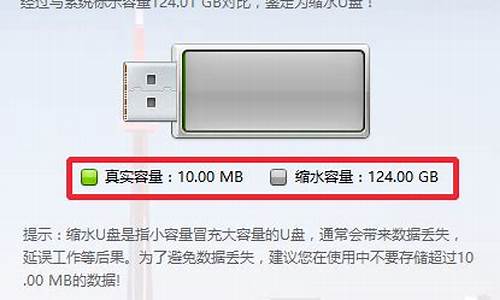 怎样恢复缩水u盘_如何让缩水u盘变回原值
