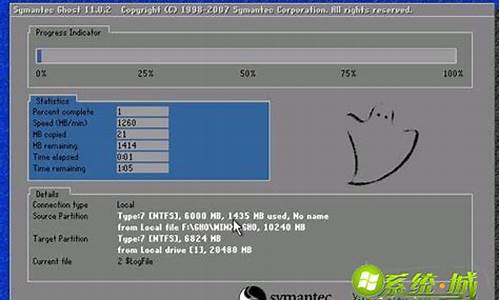 ibm笔记本装xp系统_ibm笔记本做系统按什么键