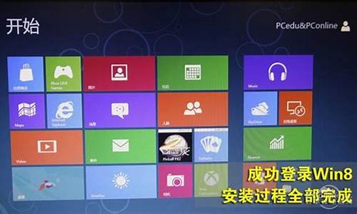 win8中文版如何安装使用_win8安装步骤