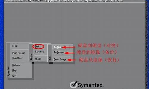 ghost备份整个硬盘恢复_ghost硬盘版K键备份后重启又恢复