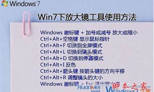 win7放大镜快捷键怎么调_win7电脑放大镜怎么打开