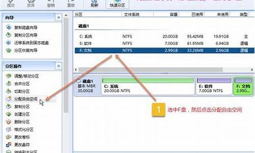 win7磁盘分区给c盘_win7磁盘分区c盘无法压缩