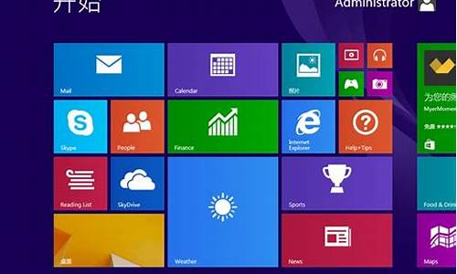 电脑windows8怎么关机_windows8.1如何关机