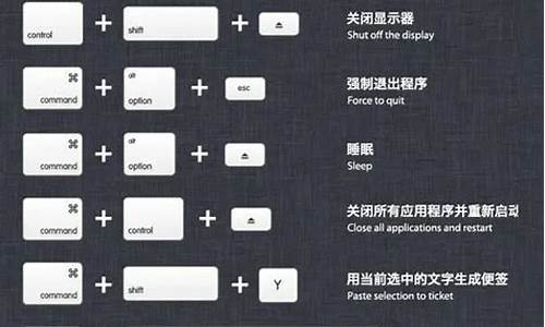 mac的快捷键大全_mac快捷键大全常用技巧